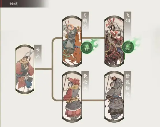 Ma Yunlu Skill Analysis in Three Kingdoms